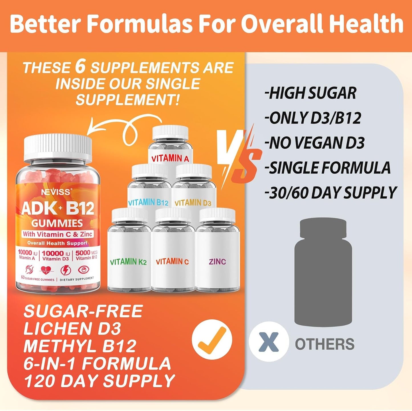 NEVISS Sugar-Free ADK + Vitamin B12 Gummies – Multivitamin with D3, K2 (MK-7), A, C, Zinc, Methyl B12 – Vegan, 120 Gummies - görsel 6