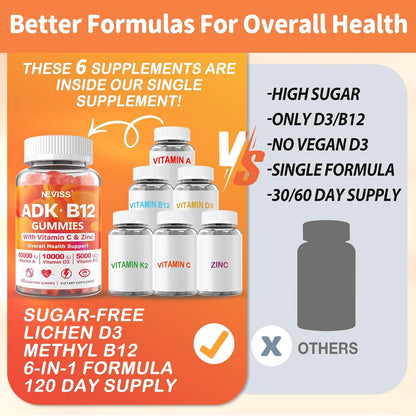 NEVISS Sugar-Free ADK + Vitamin B12 Gummies – Multivitamin with D3, K2 (MK-7), A, C, Zinc, Methyl B12 – Vegan, 120 Gummies