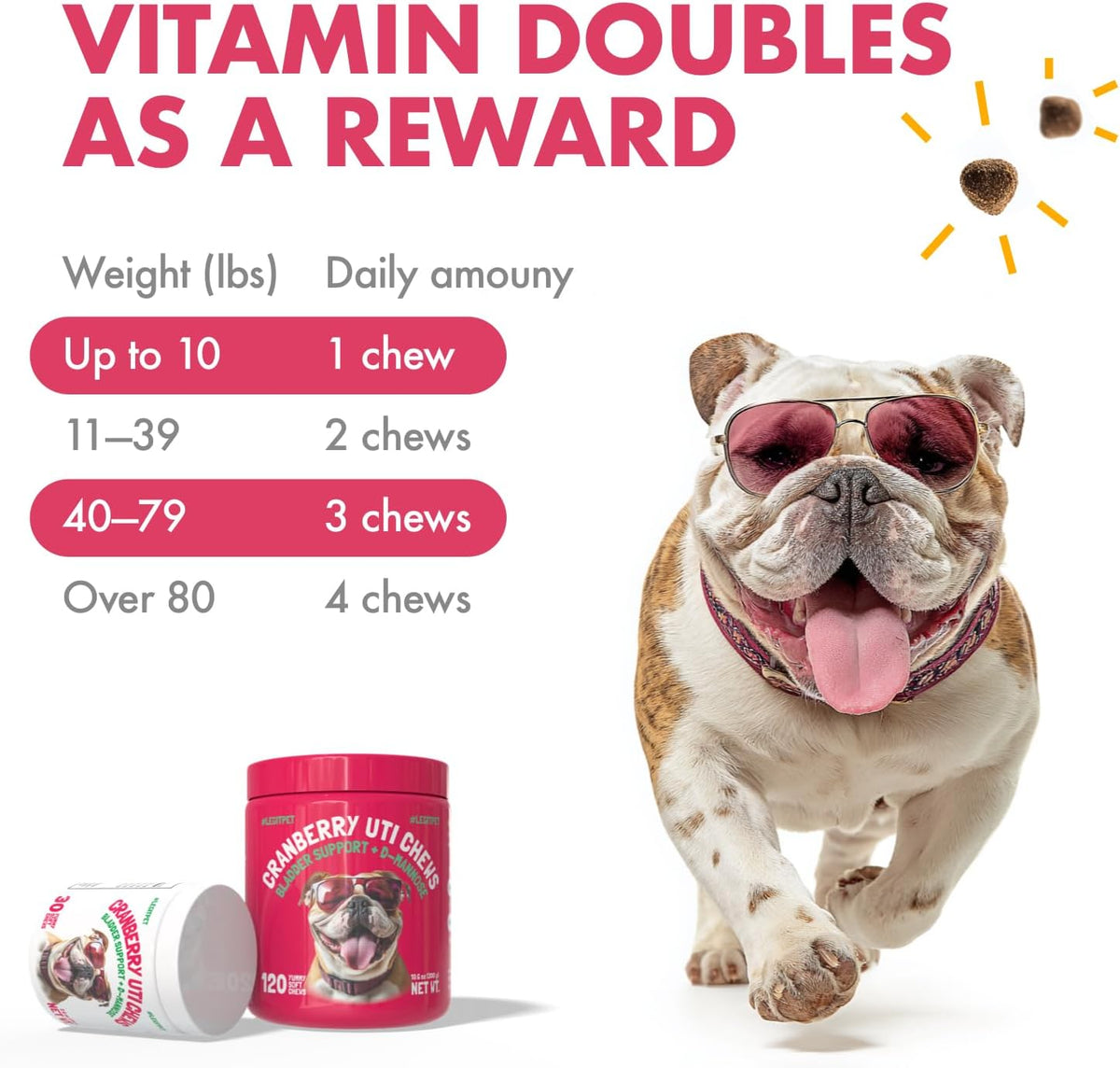 LEGITPET Cranberry UTI Chews for Dogs with D-Mannose – Bladder Support, 120 Soft Chews - görsel 4