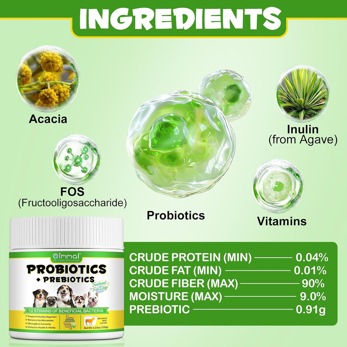 ALIVO Probiotics Powder for Dogs - Pre & Probiotic Digestive Supplement - görsel 3