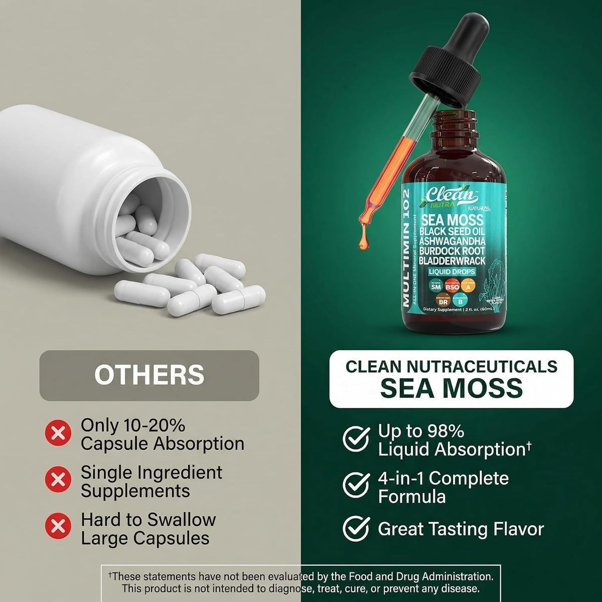 Clean Nutra Organic Sea Moss Drops | with Black Seed Oil, Ashwagandha, Burdock Root & Bladderwrack - Vegan Multimineral Liquid for Gut Health, Energy, Skin, Immune Support & Hair - görsel 6