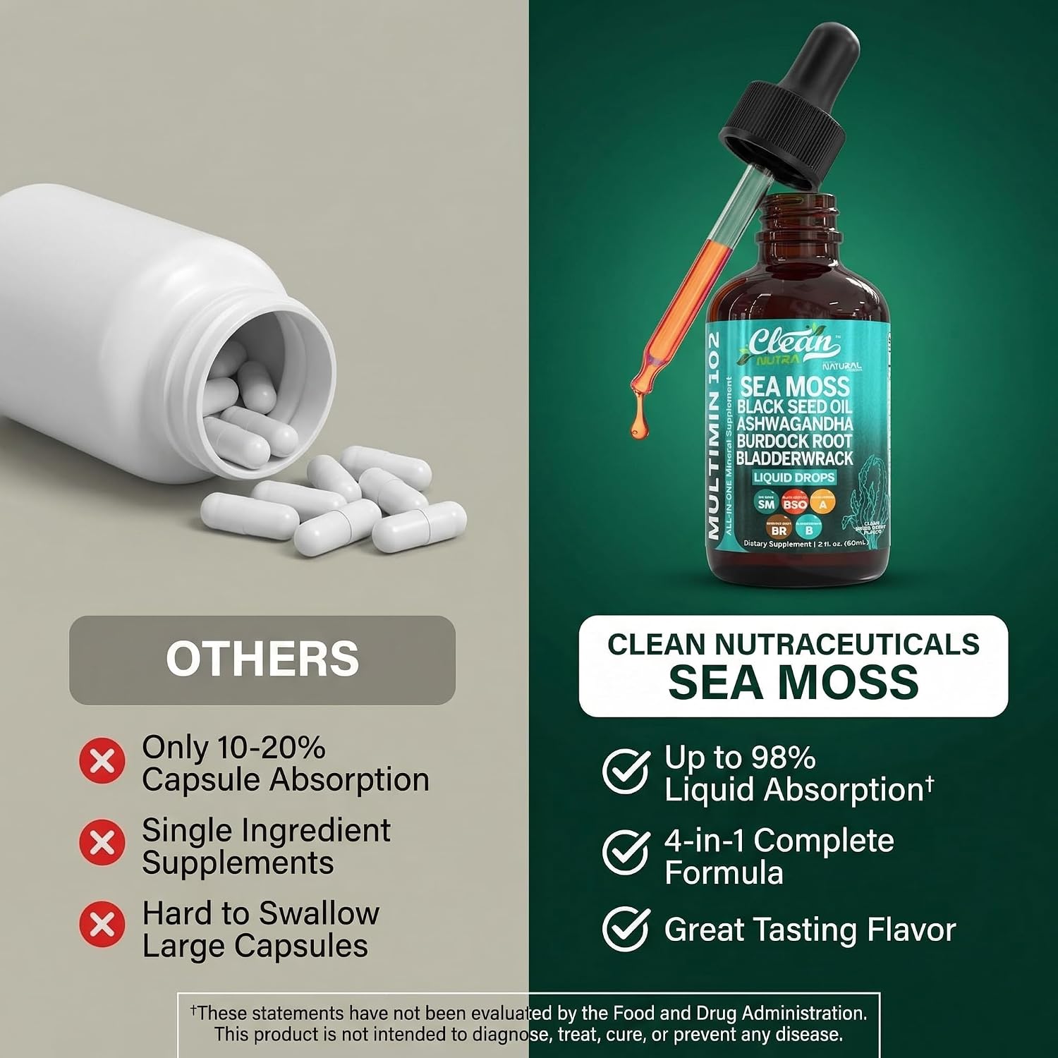 Clean Nutra Organic Sea Moss Drops | with Black Seed Oil, Ashwagandha, Burdock Root & Bladderwrack - Vegan Multimineral Liquid for Gut Health, Energy, Skin, Immune Support & Hair - görsel 6