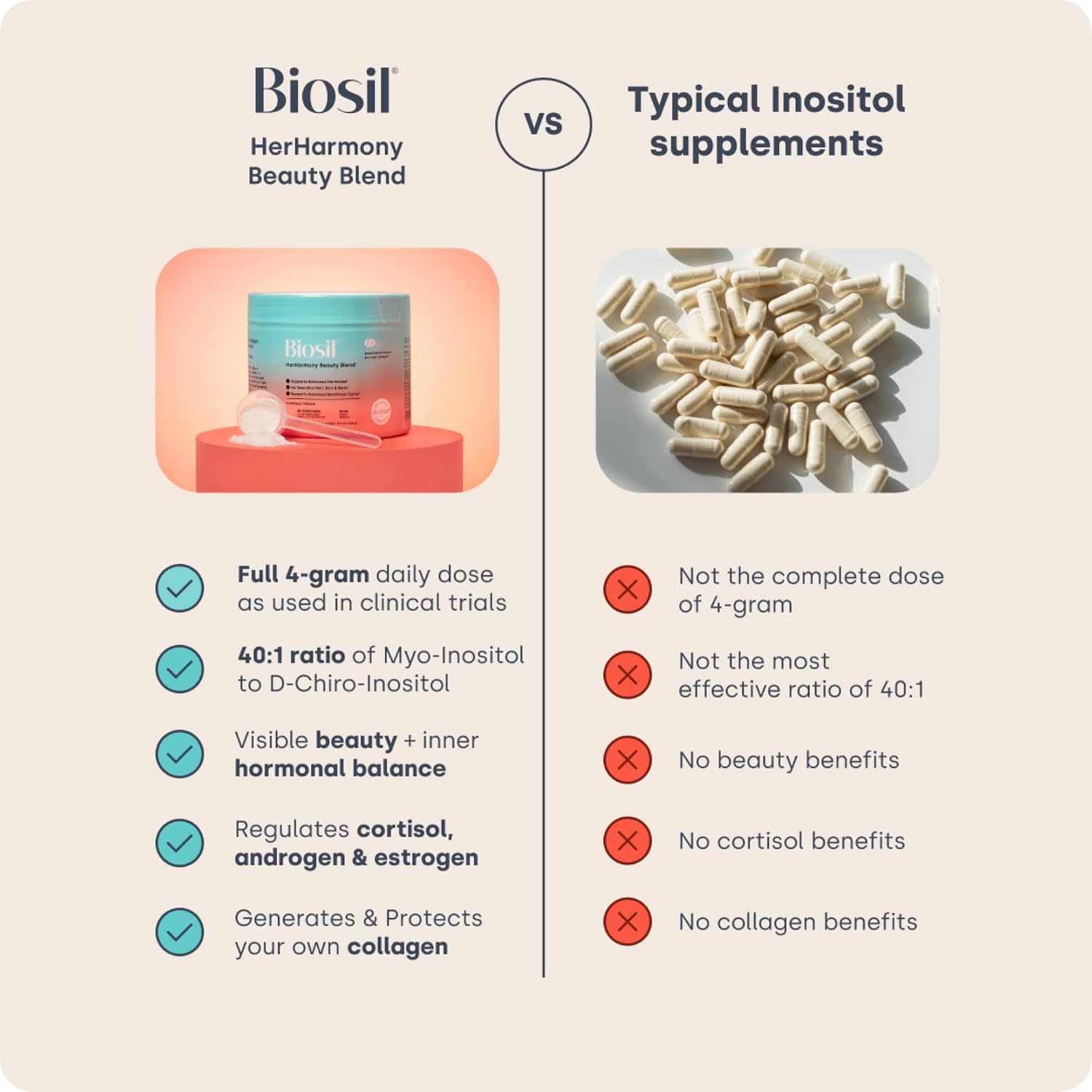Biosil HerHarmony Beauty Blend - görsel 9