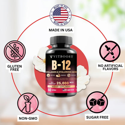 VITBOOST B12 Methylcobalamin Complex with Hyaluronic Acid, Collagen & Folate - 25000 mcg, Pack of 2