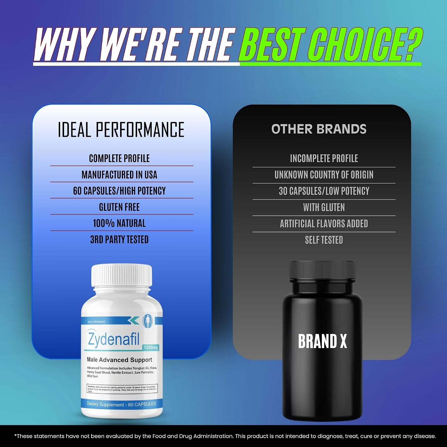 IDEAL PERFORMANCE Zydenafil Capsules for Men (60 Capsules) - görsel 8
