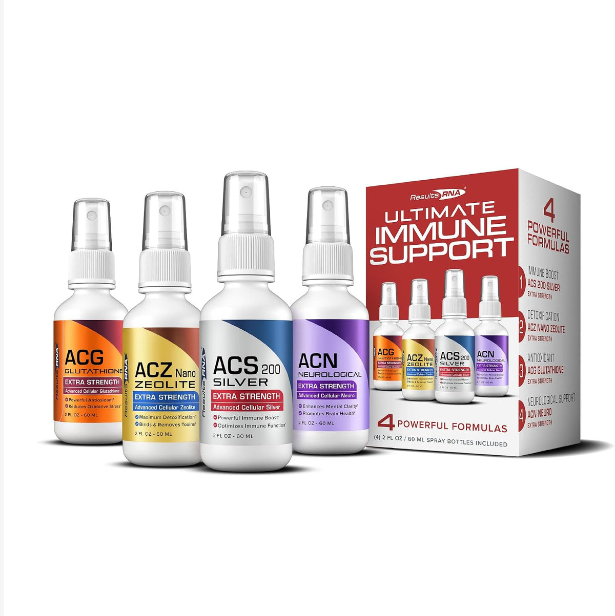 Results RNA Ultimate Immune Support System - ACS 200 Silver, ACZ, ACG, ACN - görsel 1