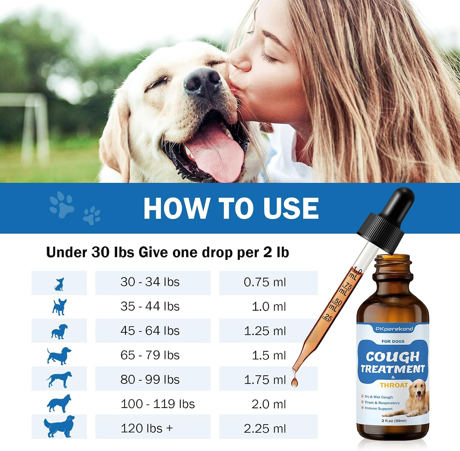 Cough Treatment for Dogs – Natural Herbal Remedy for Sore Throat, Dry & Wet Cough, Trachea Collapse & Respiratory Support (60 ml) - görsel 4