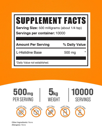 BulkSupplements L-Histidine Powder - 500mg per Serving, 5 kg