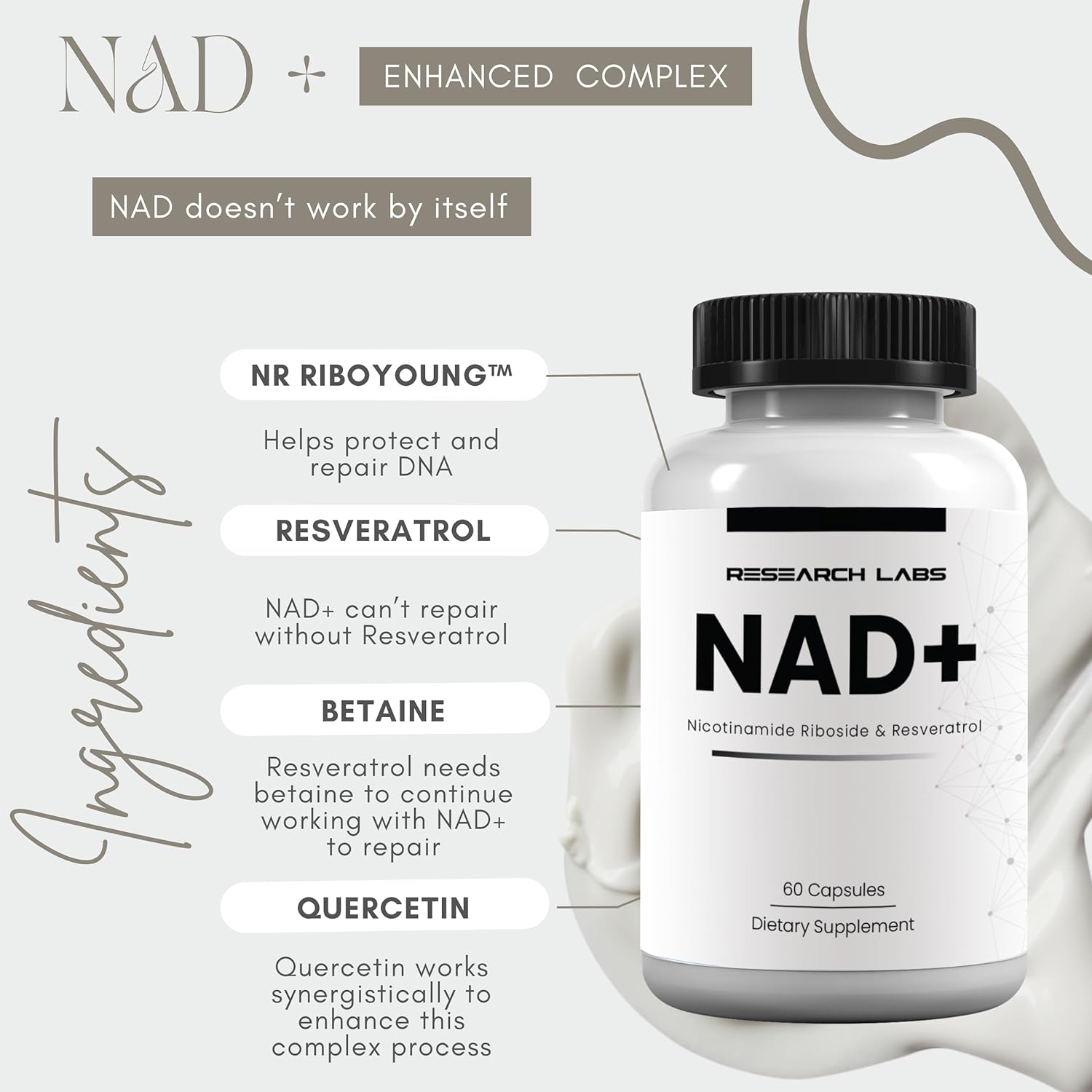 Research Labs NAD+ Supplement – Proprietary Formula with RiboYOUNG™ (120 Capsules) - görsel 2