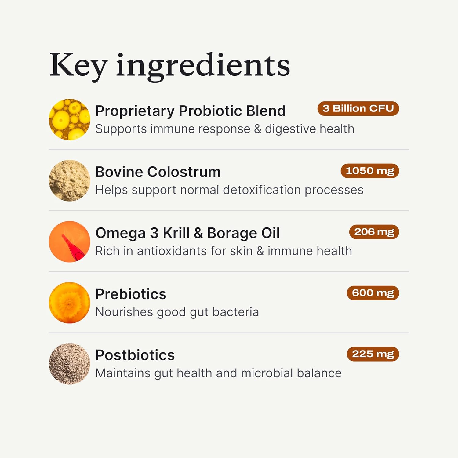 PetLab Co. Allergy & Immune Daily Probiotics for Dogs - Supports Healthy Yeast Balance, Seasonal Sensitivities, Itchiness & Digestive Health - 30 Chews - görsel 4
