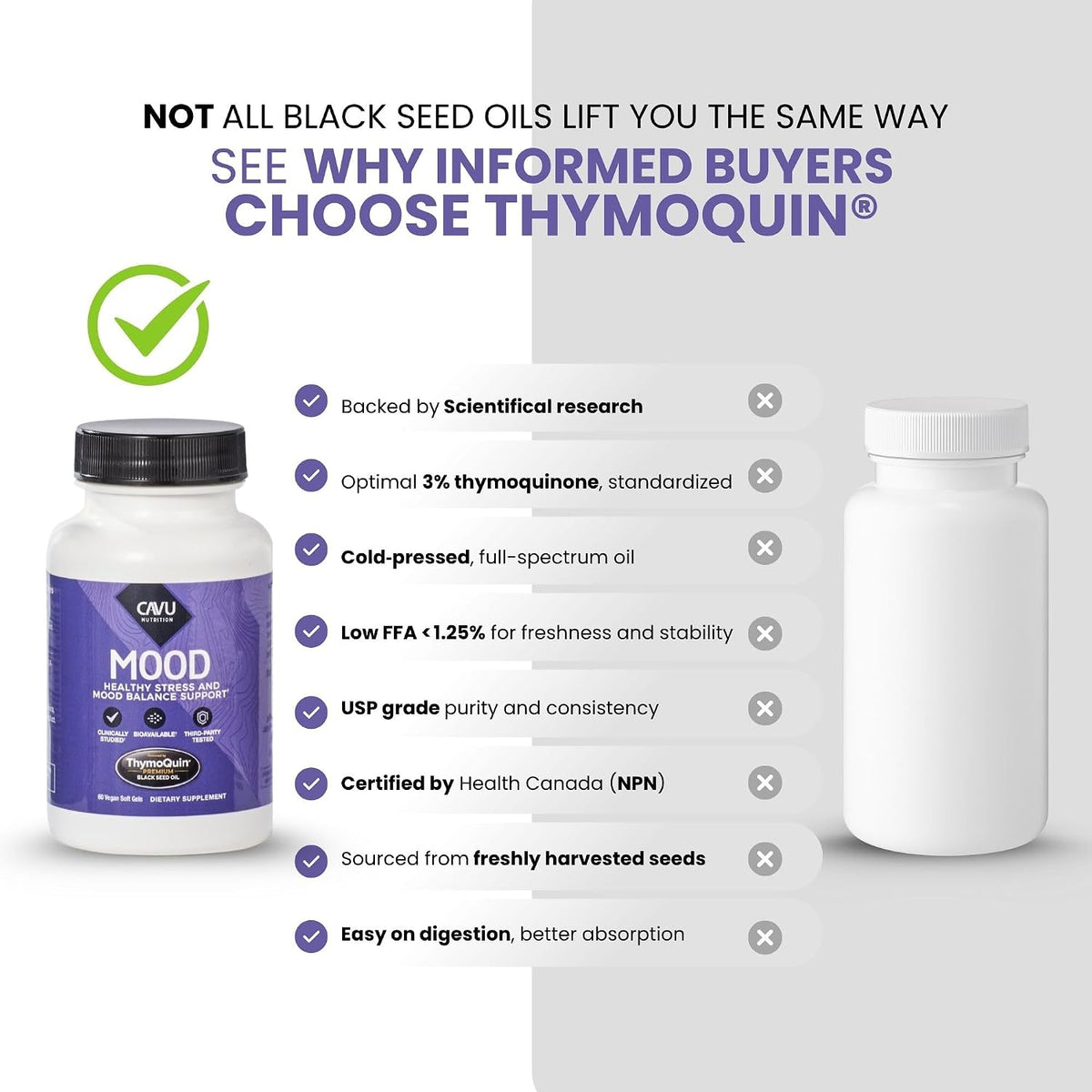 ThymoQuin Mood Support Supplement with Full-Spectrum, Cold Pressed Black Seed Oil with 3% Thymoquinone | Stress, Emotional Balance & Serotonin Support Brain Supplement for Men & Women, 60 Soft gel capsule Capsules - görsel 5