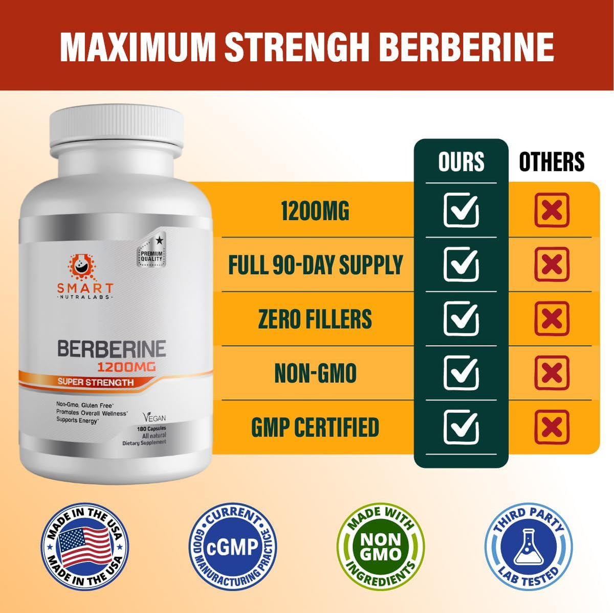 Smart Nutra Labs High Strength Berberine HCL 1200mg - 180 Vegan Capsules - görsel 5