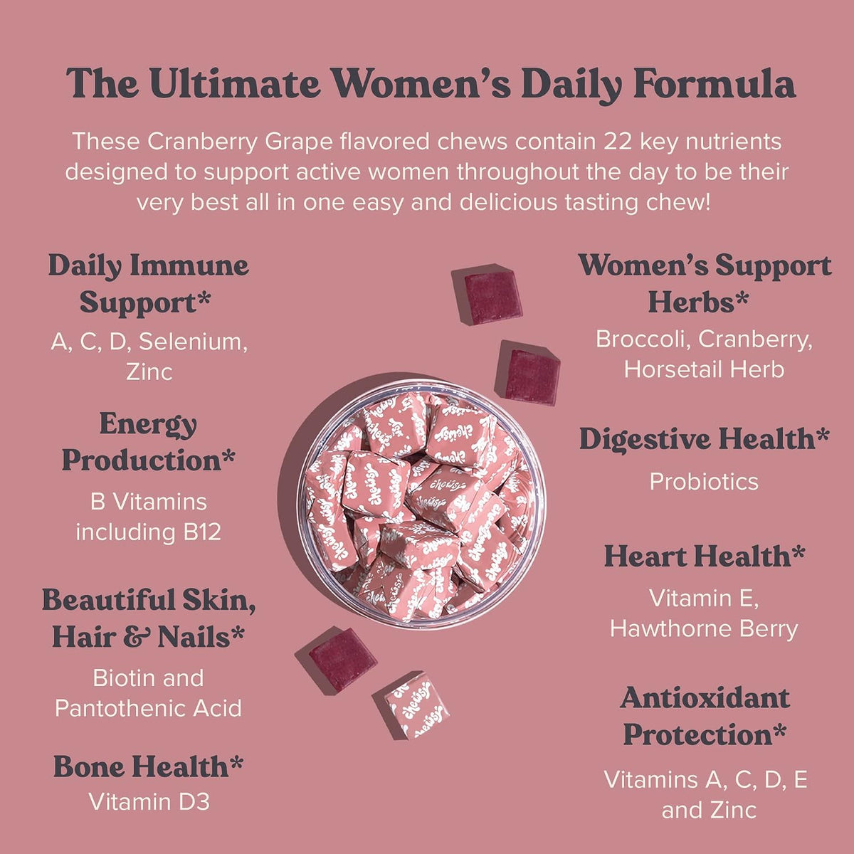CHEWSY Women's Multivitamin – Immune & Energy Support – 23 Nutrients with Probiotics, Biotin & Cranberry – 30-Day Supply - görsel 3