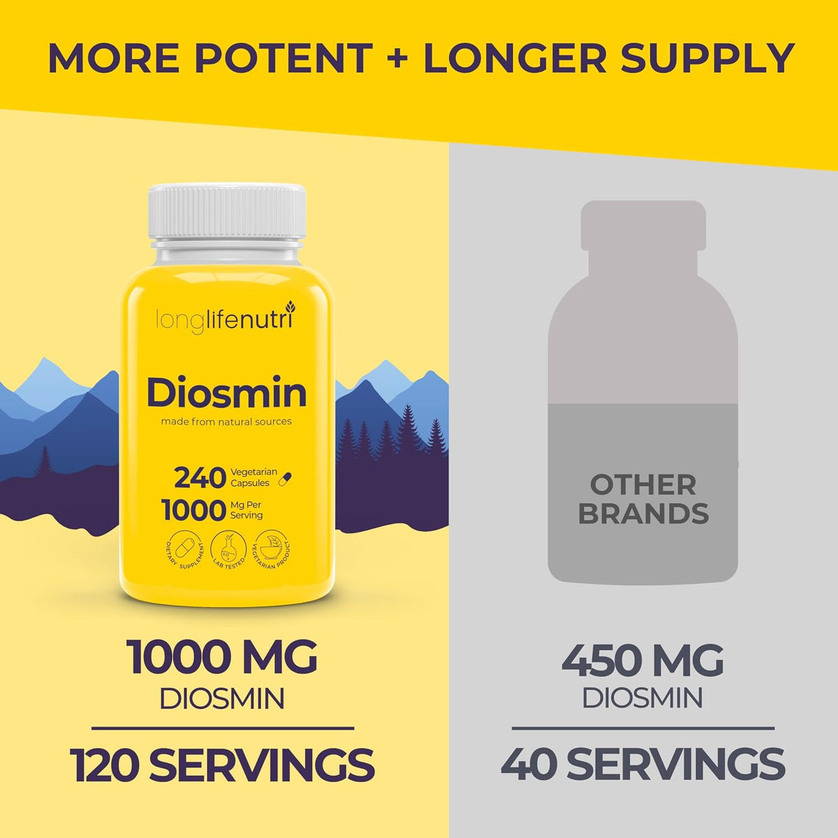 Diosmin 1000mg Advanced Formula – 240 Capsules for Circulatory Health Support - görsel 3