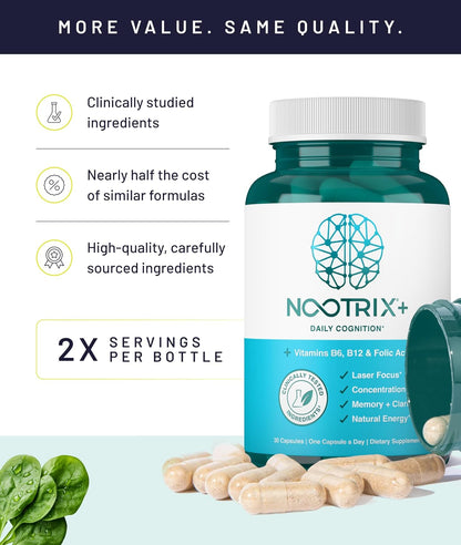 Nootrix Brain Plus – Nootropic Supplement for Memory and Focus (15 Day Supply)