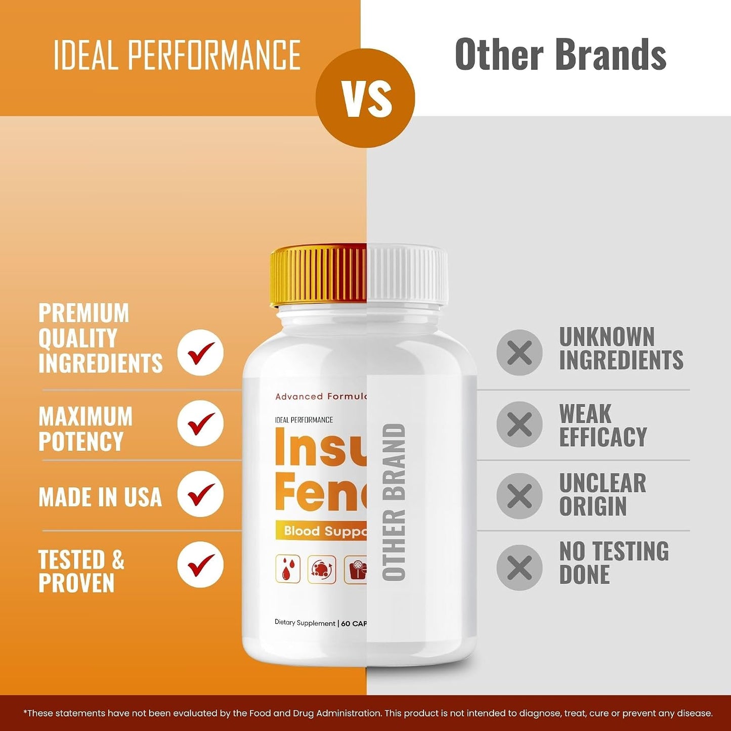 Insufend Blood Support Capsules - Maximum Strength, All-Natural Support for Healthy Circulation & Stable Levels (3 Pack) - görsel 7