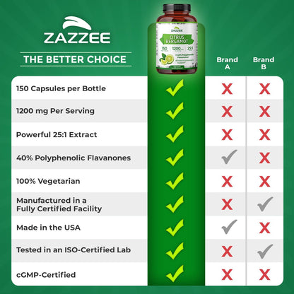 Zazzee Citrus Bergamot 25:1 Extract - High-strength, 40% Polyphenolic Flavanones, 150 Vegan Capsules