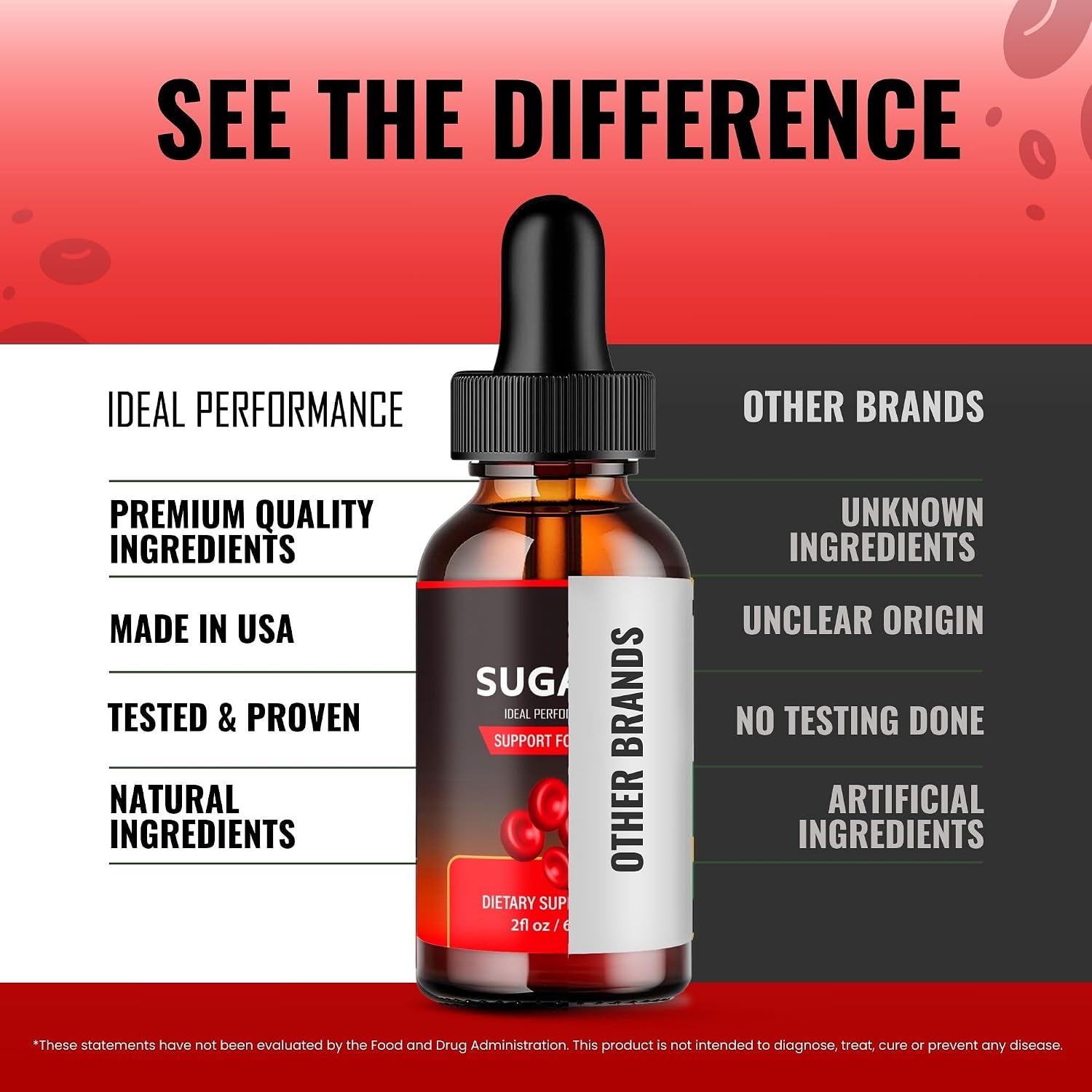 Sugar6 Drops, Sugar 6 Blood Support Supplement Liquid Drops - Maximum Strength, Sugar 6 Health and Wellness All Natural Advanced Formula Drops, Sugar 6 Liquid Drops Reviews (1 Pack) - görsel 7