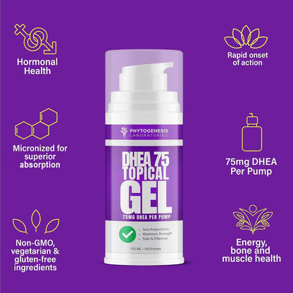 Phytogenesis DHEA 75 Topical Gel – 75 mg DHEA per Pump – One Month Supply
