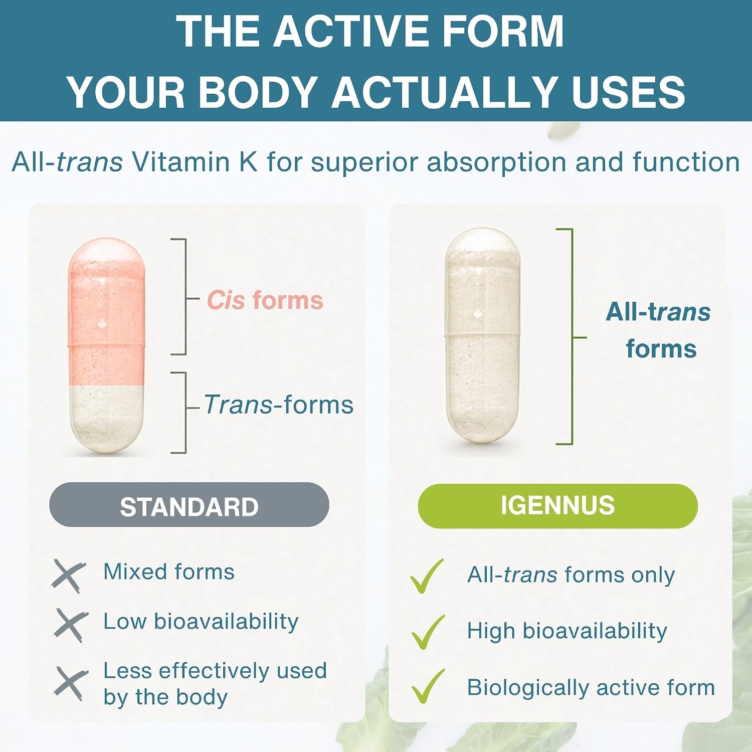 Igennus High Potency Vitamin K Complex, K1 & K2 (MK-4 & MK-7), 90 Capsules - görsel 3