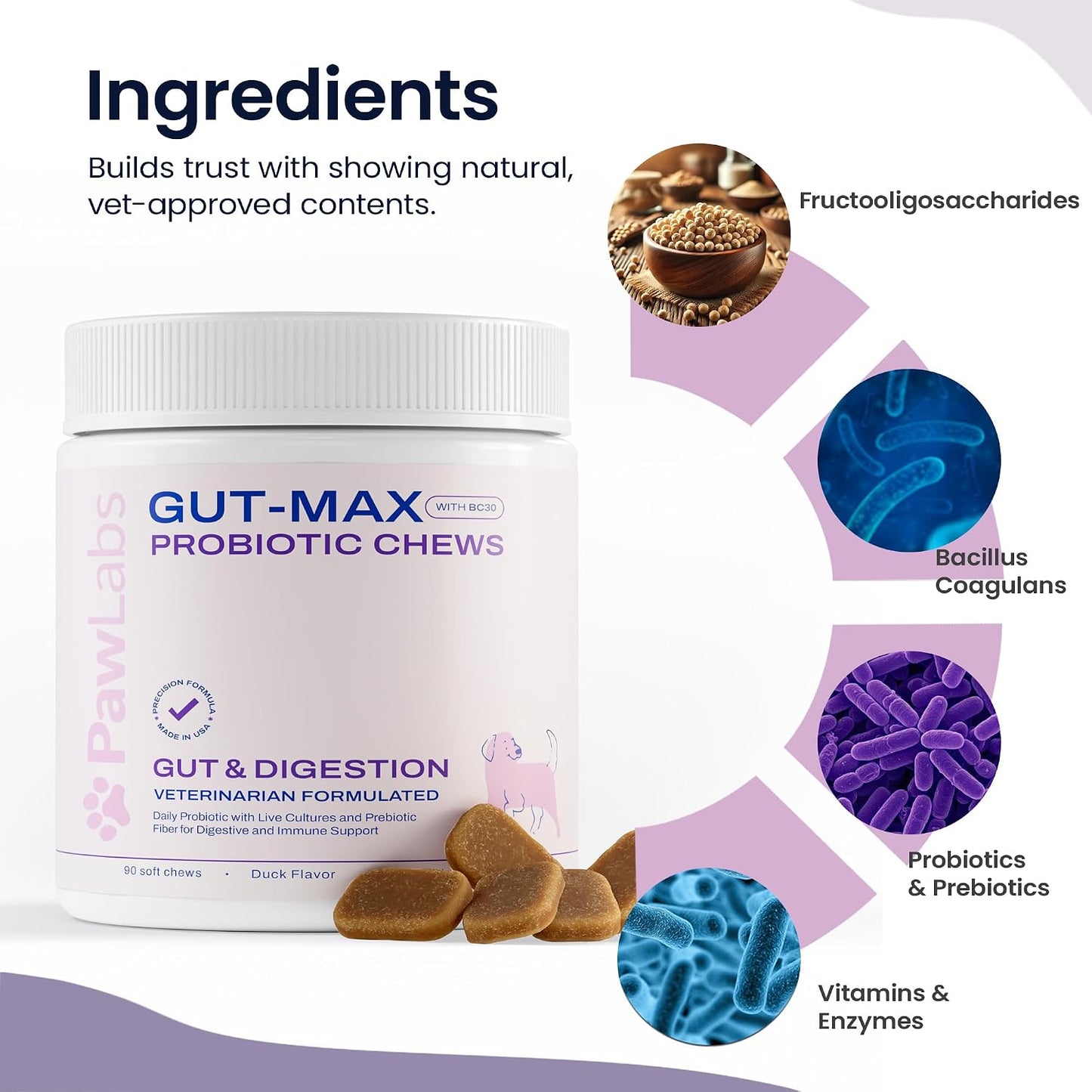 Gut Max Probiotic Chews for Dogs - Duck Flavour (90 Soft Chews) - görsel 3