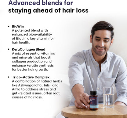 Vitals Hair Vitamin with DHT Blockers | Omega and Biotin (60 Capsules)