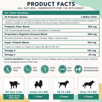ZEBORA Probiotics for Dogs & Cats, 6 Billion – Form and Palatability: Freeze-dried chews with real chicken flavour – Image 6
