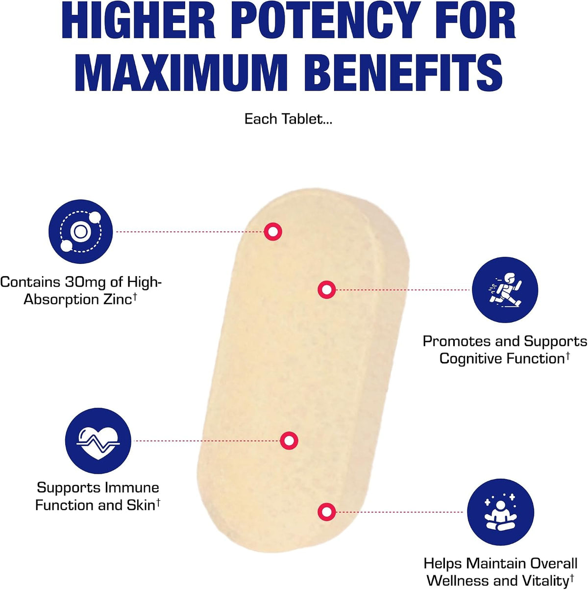 30-in-1 Adult Multivitamin with Iron - Antioxidant-Rich Over 50 Multivitamin for Women and Men - 2 Month Supply - görsel 8