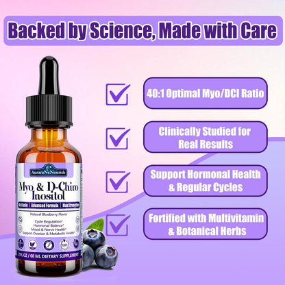 Myo-Inositol & D-Chiro Inositol Supplement for Women - 40:1 Ratio - Supports Hormone Balance & Ovarian Health - with Organic Chaste Tree Berry, Ceylon Cinnamon for Cycle Regulation, Mood & Nerve Function