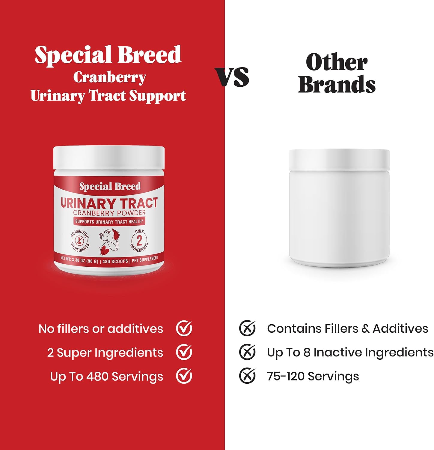 UTI & Urinary Tract Treatment for Dogs – Cranberry Powder for Bladder and Kidney Health – Helps Frequent Urination and Incontinence – Natural Dog UTI Support Supplement – Made in USA - görsel 5