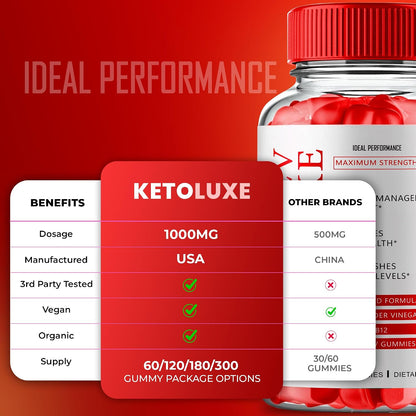 Keto Luxe + Gummies – ACV Keto Supplement with Vitamin B12 (2 Pack)