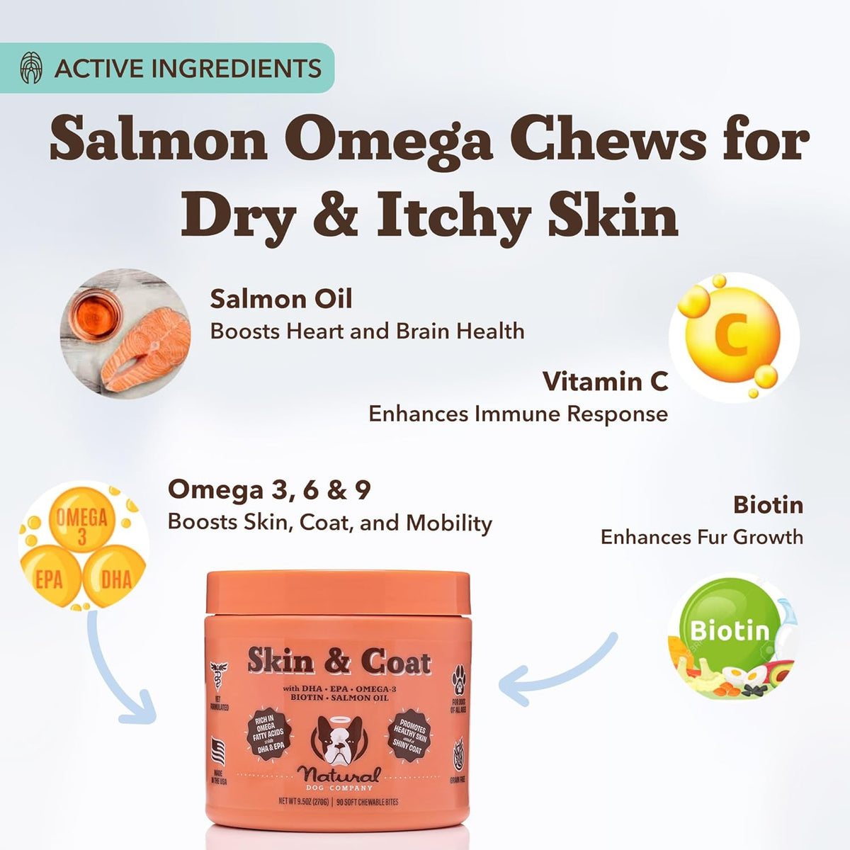 Natural Dog Company Skin & Coat Supplement for Dogs – Omega-3 Salmon Oil, Biotin & Vitamin E, 90 Soft Chews - görsel 4