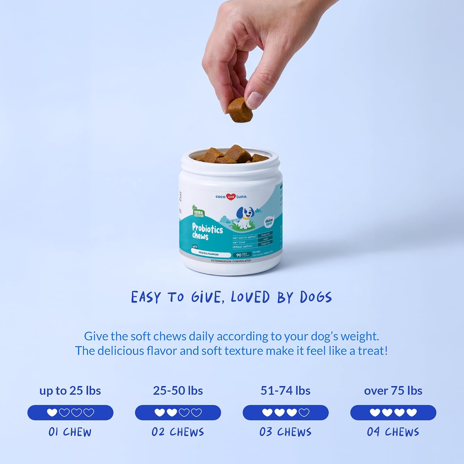 Probiotics for Dogs 90 Soft Chews – Digestive, Gut & Diarrhoea - görsel 7