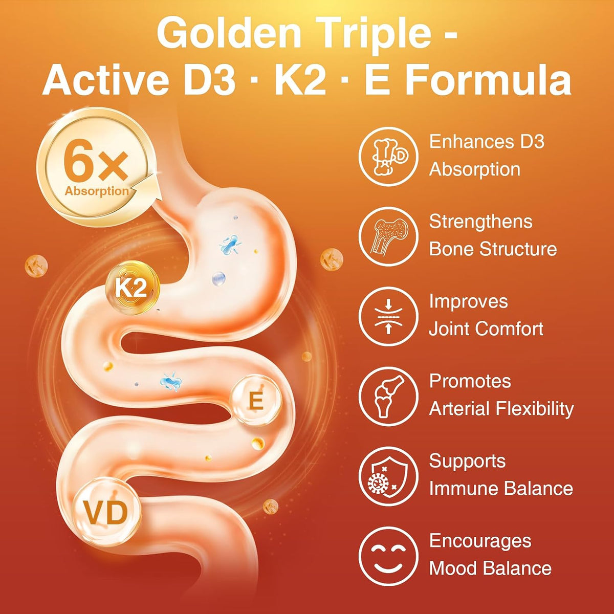 DRFOSTER Vitamin D3 & K2 Food Supplement - 5000 IU D3 + 100 mcg K2 (MK-7) with Vitamin E, Folic Acid & Methyl B12 - 120 Capsules - görsel 3