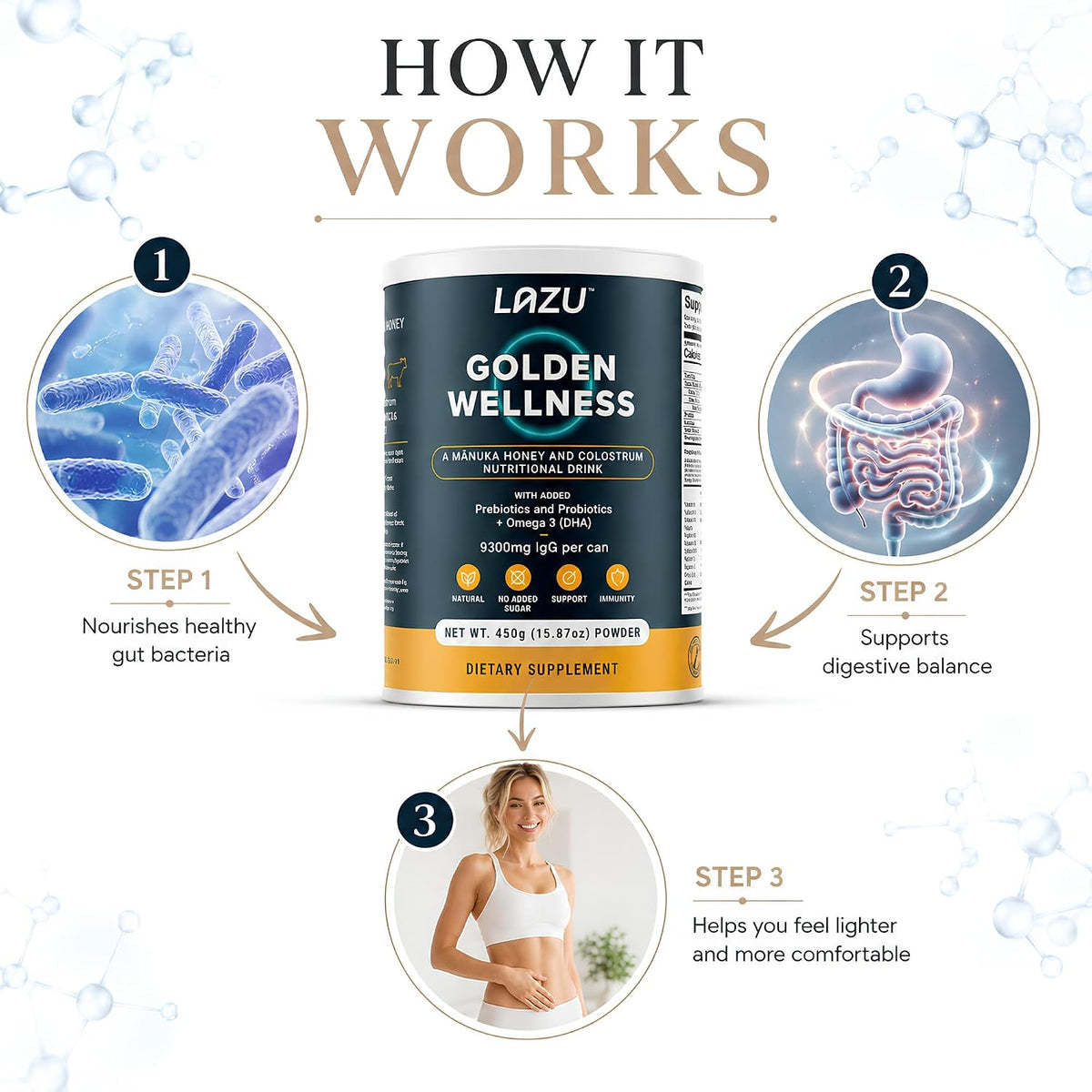 Lazu Golden Wellness Colostrum Supplement - Grass-Fed Bovine Colostrum with Manuka Honey, Probiotics & Omega-3 (450g) - görsel 6