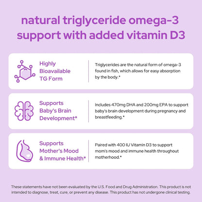 Premom Prenatal Vitamins Capsules & Prenatal DHA Mini Soft gel capsules Bundle