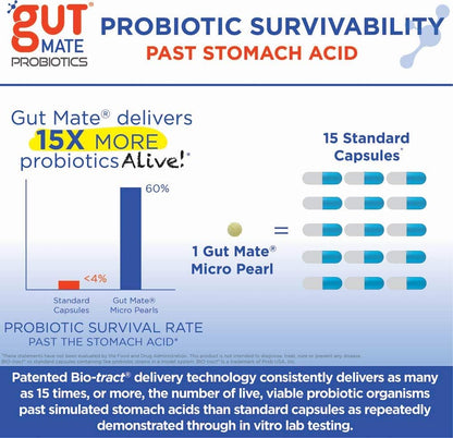 Gut Mate Probiotics with Patented BIO-Tract Micro Pearls - 20 Scientifically Studied Strains