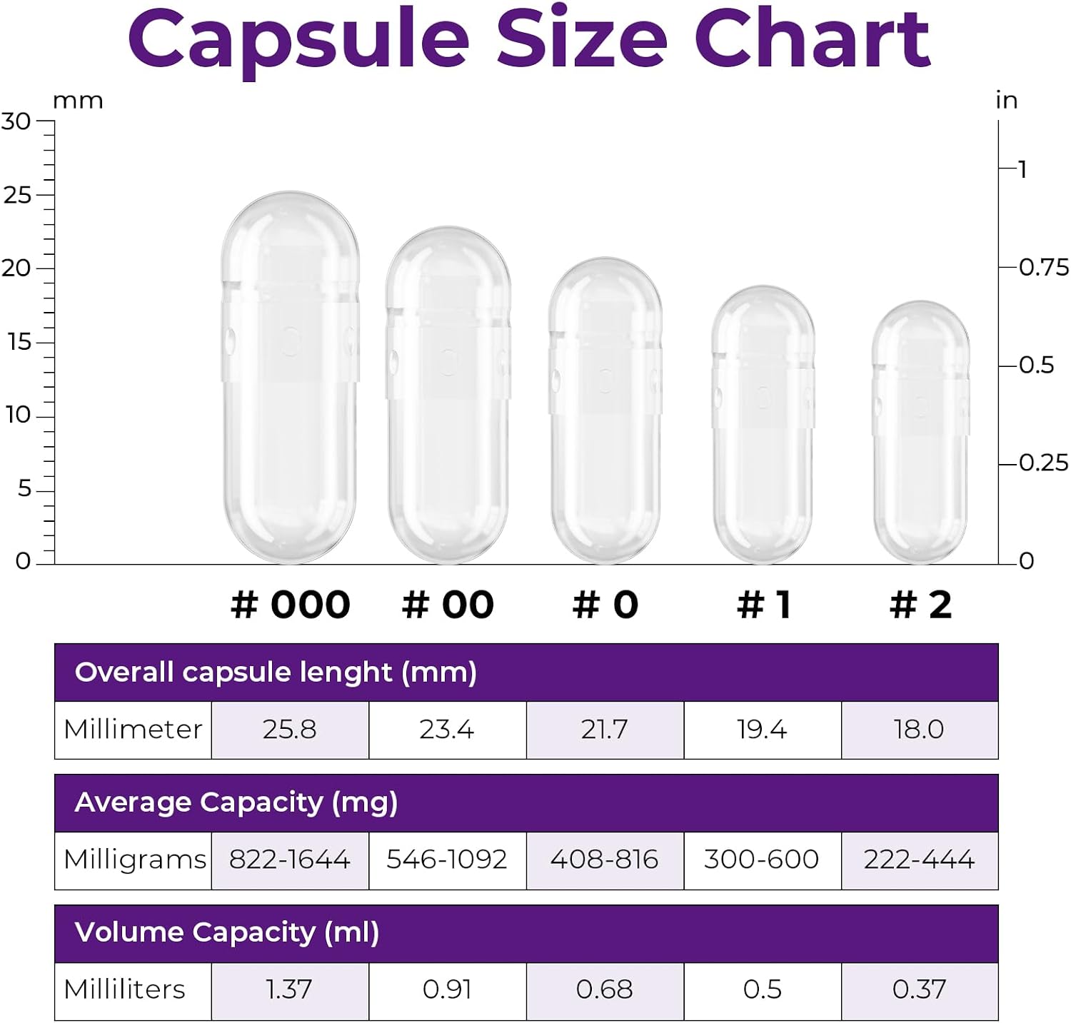 ATLEMISME Pullulan Empty Capsules Size 00 - Vegan Empty Capsules (100 Capsules) with 2 Micro Lab Spoons - görsel 6