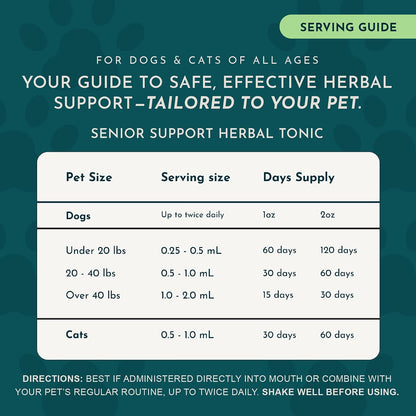 Animal Essentials Senior Support for Dogs & Cats Supplement - Milk Thistle & Herbal Blend, 30 ml
