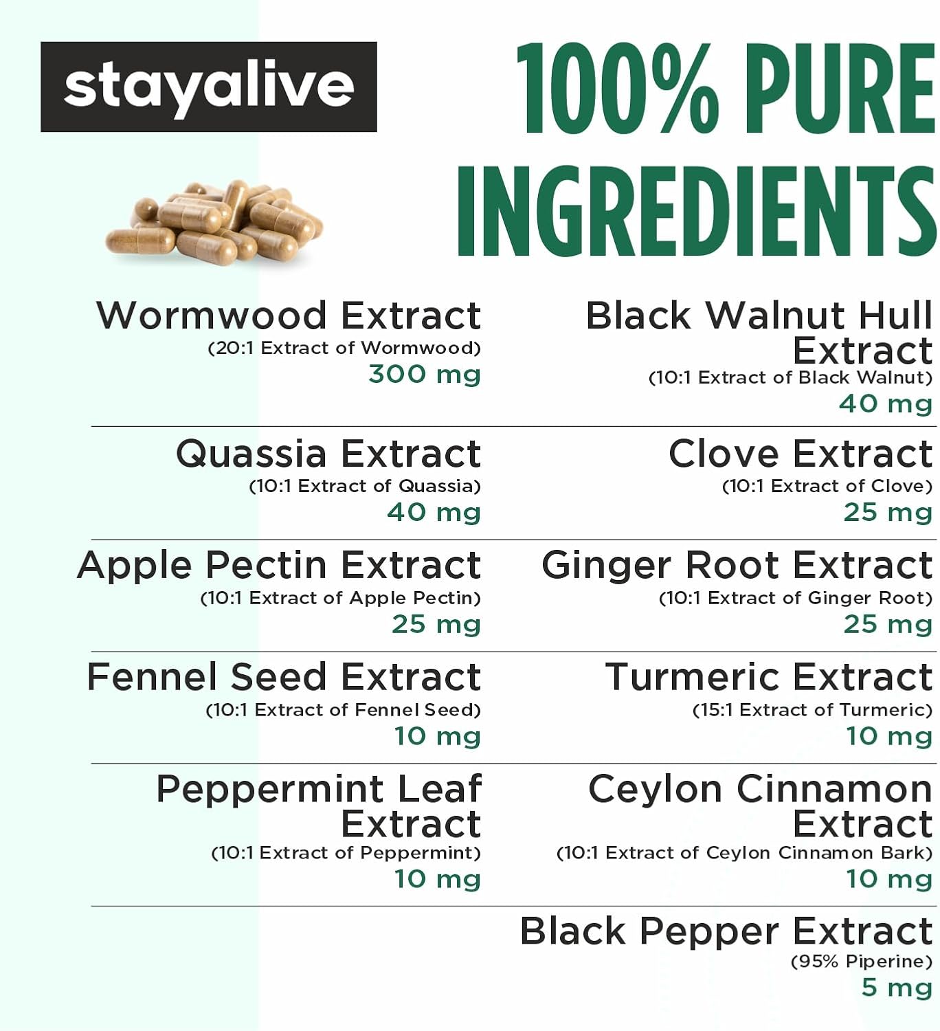 Wormwood Black Walnut Clove Cleanse Extract - 11-in-1 Extra Strength Complex, 120 Capsules - görsel 3