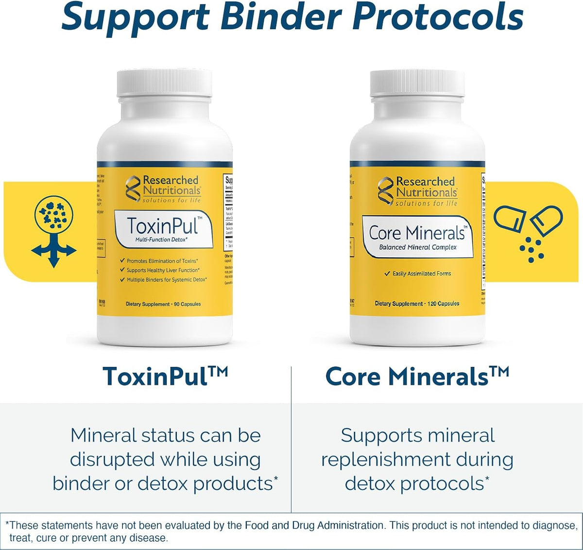 Researched Nutritionals Core Minerals - Daily Trace Minerals Food Supplement - Iron-Free Blend with Vitamin D3, Magnesium Glycinate and Iodine for Thyroid, Bone and Metabolic Support (120 Capsules) - görsel 4
