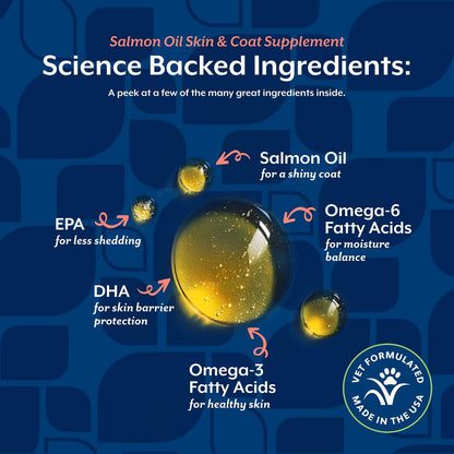 NaturVet – Salmon Oil Skin & Coat Plus Omegas | Supports Healthy Skin & Glossy Coat | Natural Source of Omega-3 & 6 Fatty Acids | for Dogs & Cats (500 ml)