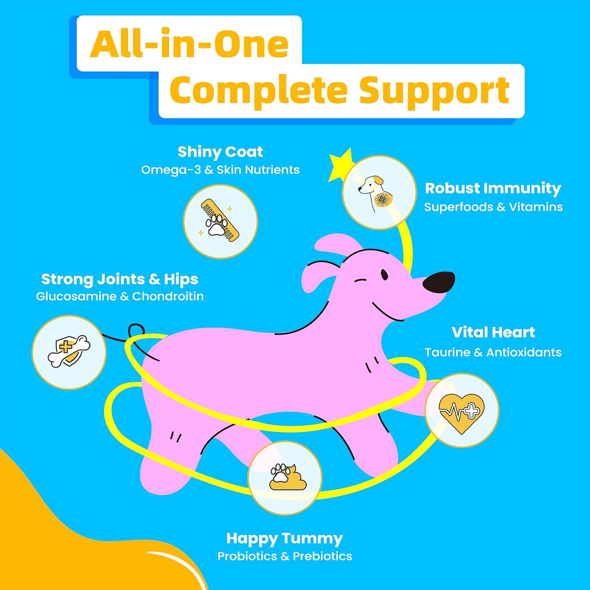 PAWIZON All-in-One Dog Multivitamin with Superfood Berries, Probiotics, Glucosamine and Omega-3 - 120 Chews - görsel 2
