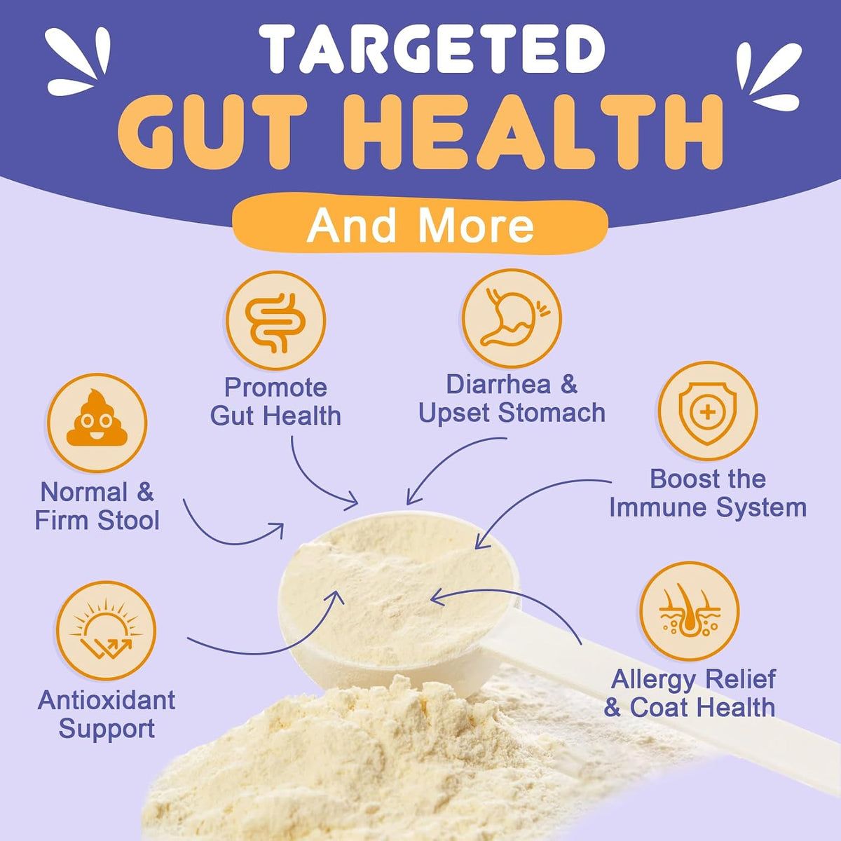 NATURE TARGET Probiotics for Dogs - 6 Billion CFU Probiotic Powder with Prebiotics & Digestive Enzymes - görsel 2