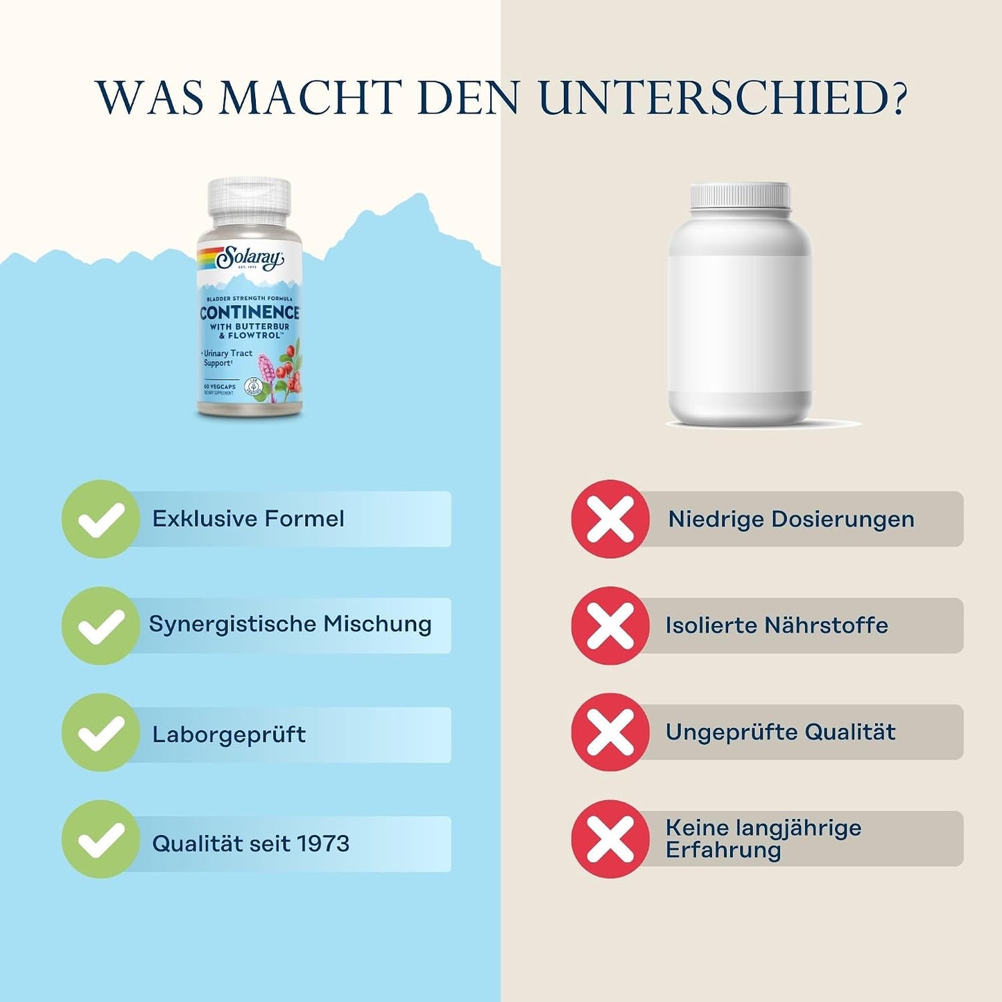 SOLARAY Continence with Flowtrol, Veg Capsules, 60 Capsules - görsel 4