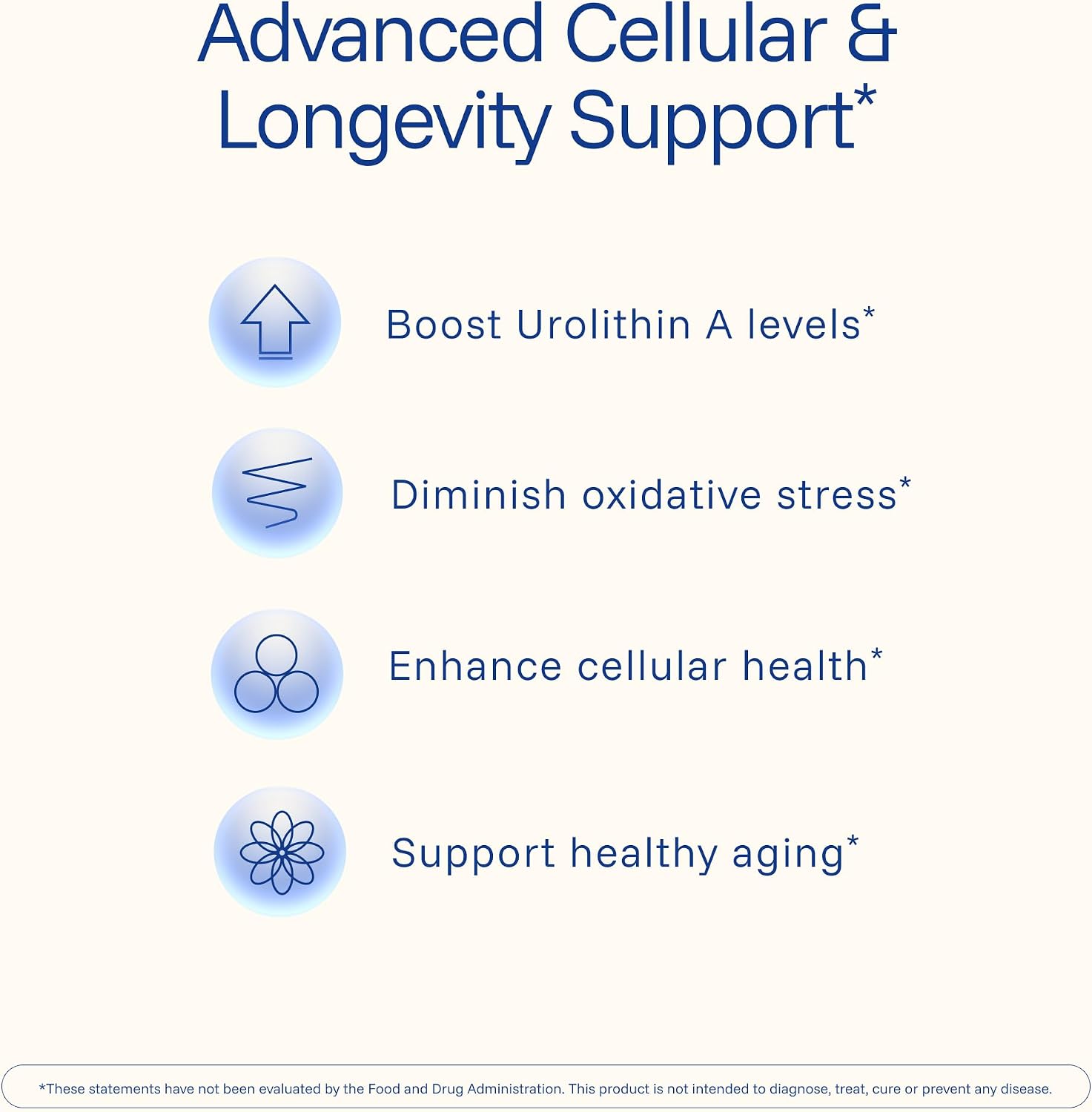ProHealth Full Spectrum Urolithin A - 60 Capsules - görsel 3