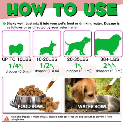 Urinary Tract Support Drops for Dogs – Herbal Formula with Cranberry and Pumpkin Seed, Bacon Flavour (60 ml)