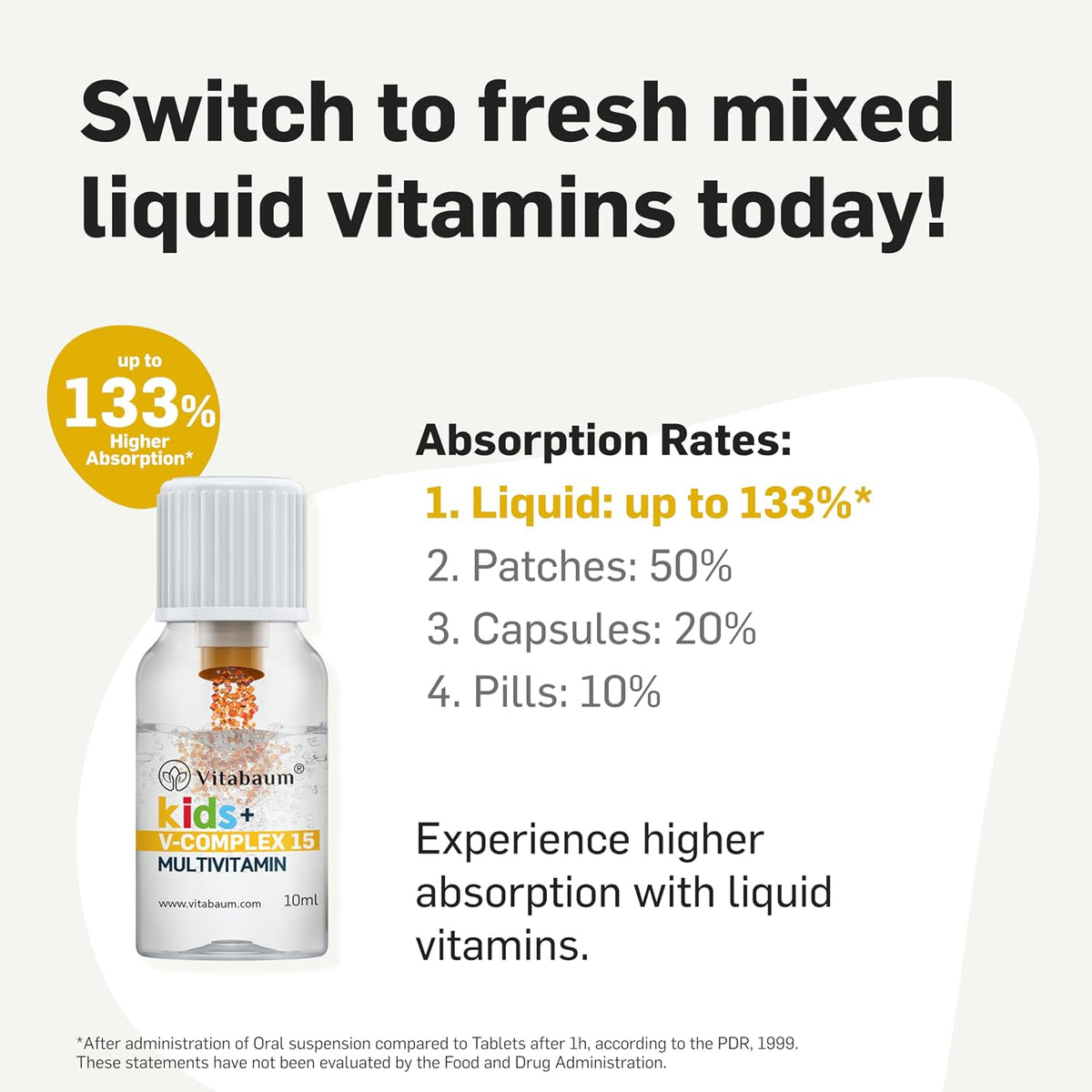 Vitabaum Multivitamin Kids – Children's Vitamins for Healthy Growth – 30 Vials – 10ml Each – Innovative Twist and Mix System for Fast Absorption – Vegan, Gluten-free - görsel 7