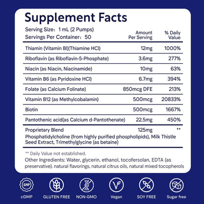 Cellqueue Methyl B Complex Liquid Drops - Liposomal B12, Folate, B6 with Methylated B Vitamins, TMG & Milk Thistle
