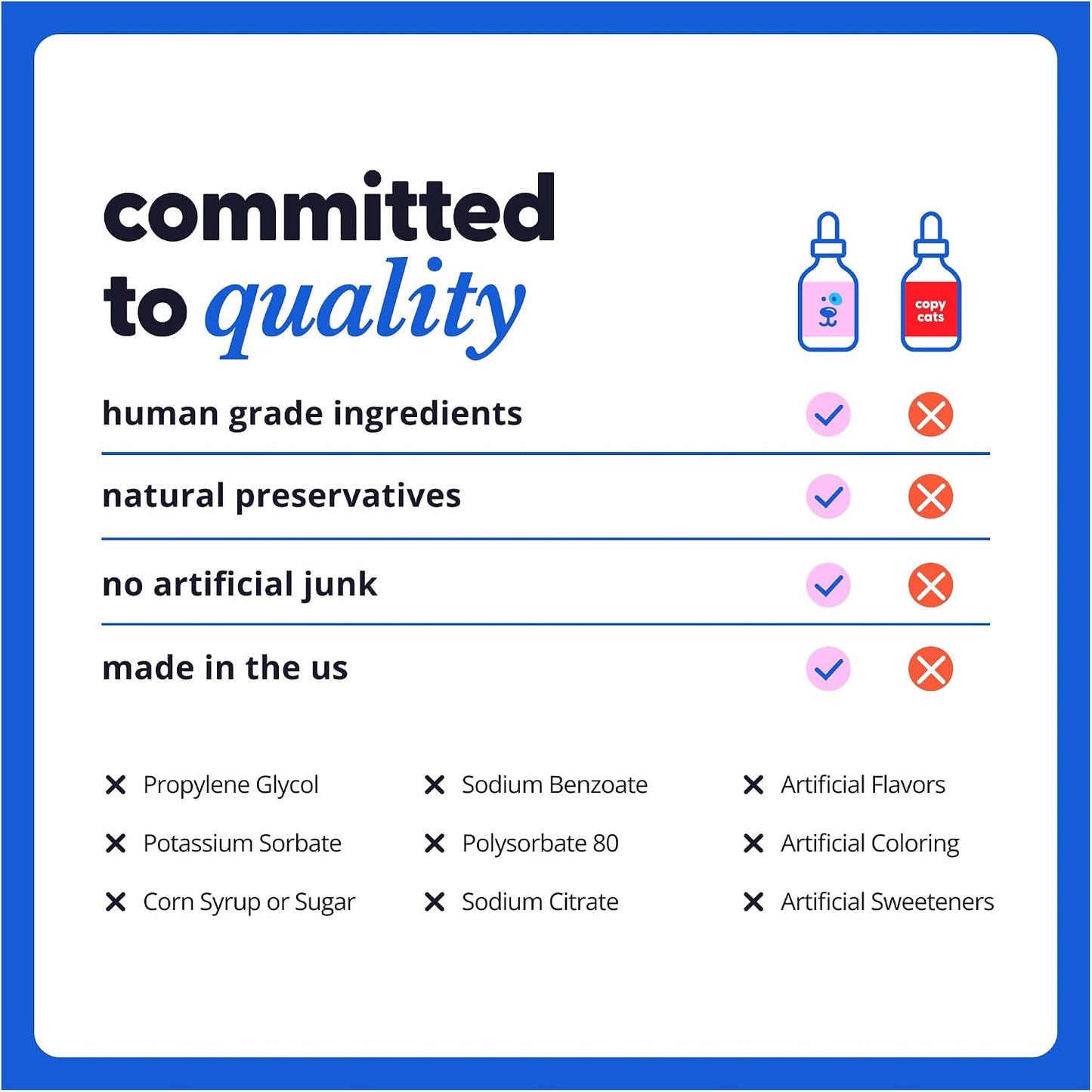 Taily AminoPets Liquid Iron Supplement for Dogs and Cats – Supports Anaemia, Low Energy, Lethargy – Made in USA - görsel 4